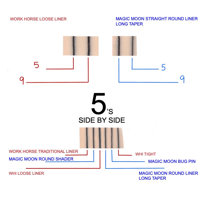 Round Tight Liner Long Taper