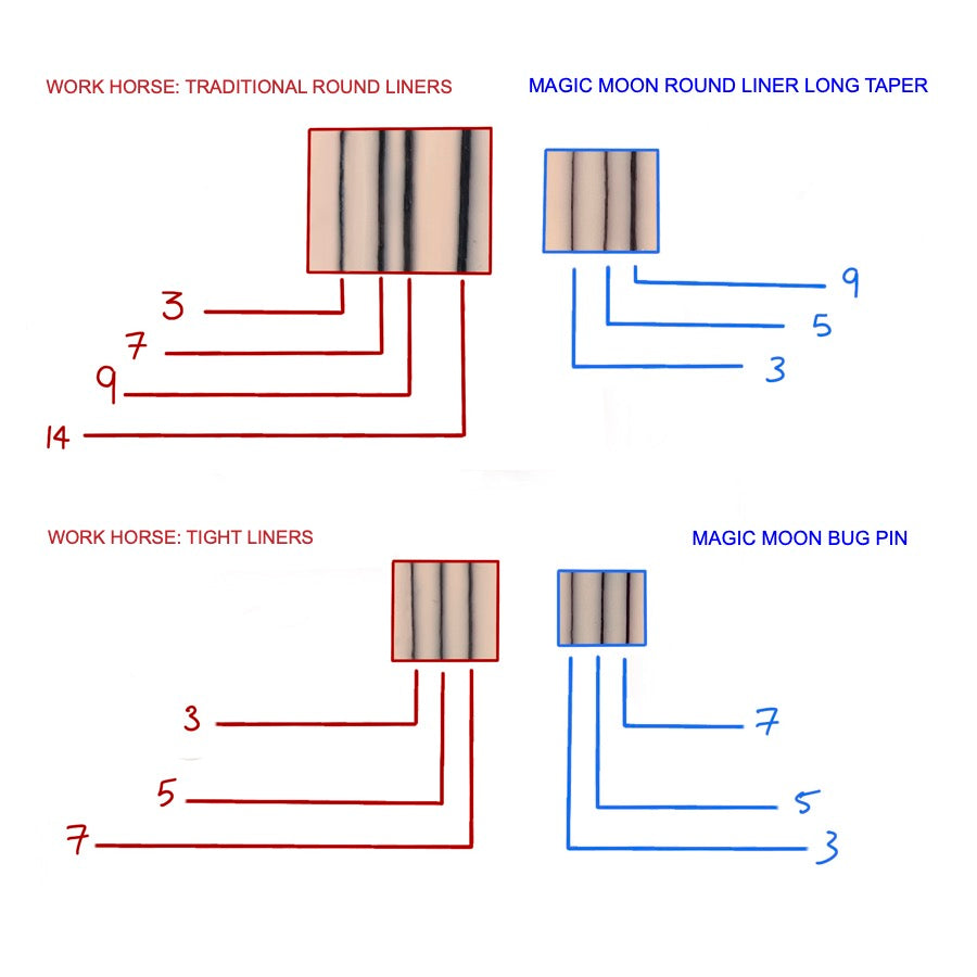 Round Tight Liner Long Taper